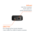 Wireless Elite Audio Adapter Supply