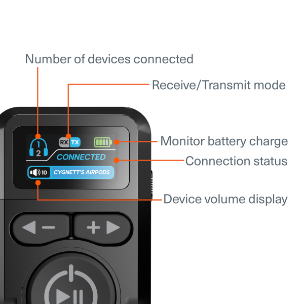 Wireless Elite Audio Adapter Supply