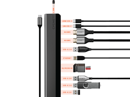 12-in-1 USB-C Hub (Dual HDMI) For Sale