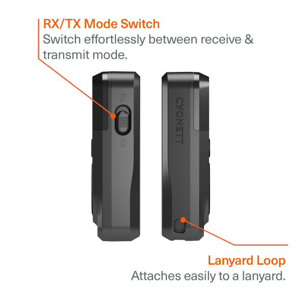 Wireless Elite Audio Adapter Supply