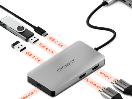 6-in-1 USB-C Hub (Dual HDMI) Hot on Sale