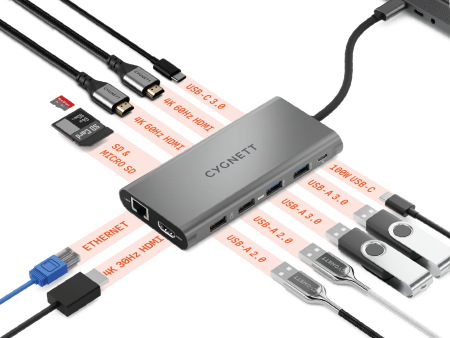 12-in-1 USB-C Hub (Triple HDMI) For Cheap